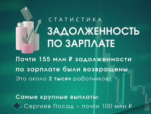 Министерство социального развития Московской области информирует 