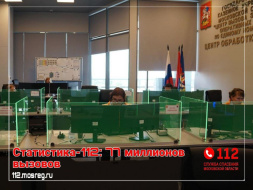 Единая дежурно-диспетчерская служба города Лобня информирует