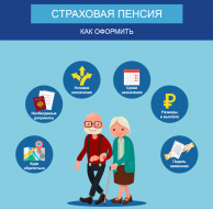 С 1 января 2020 года страховые пенсии неработающих пенсионеров повышаются на 6,6%