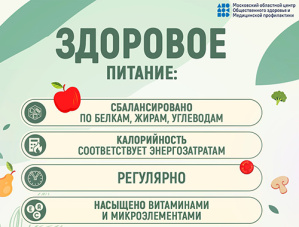 Здоровое питание Здоровое питание