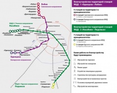 В Лобне благоустроят территорию рядом с будущей станцией Московских центральных диаметров