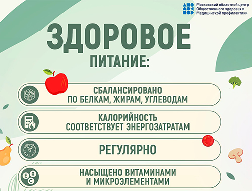 Здоровое питание Здоровое питание