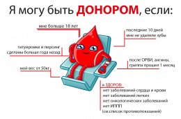 28 января в Лобне состоится День донора