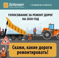 На портале «Добродел» проходит голосование по ремонту дорог Подмосковья на 2020 год 
