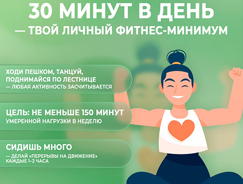 В Неделю ответственного отношения к здоровью Министерство здравоохранения напоминает о