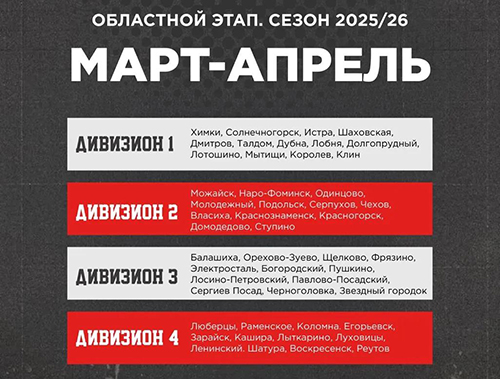 В марте и апреле пройдет областной этап Лиги!