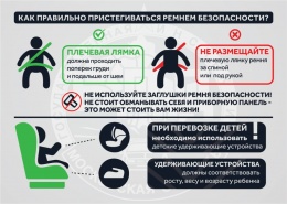 В Лобне проводится социальная кампания «Один щелчок спасает жизнь»