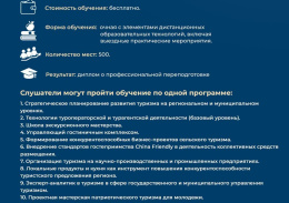 Жители Лобни могут бесплатно пройти профессиональную переподготовку