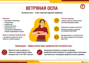Роспотребнадзор информирует Роспотребнадзор информирует