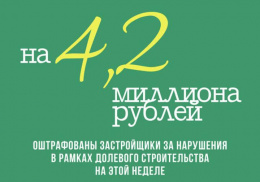 За нарушения в рамках долевого строительства оштрафован лобненский застройщик