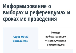 Жителям Лобни напомнили о Едином дне голосования Жителям Лобни напомнили о Едином дне голосования