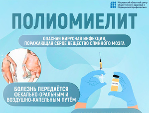 Полиомиелит Полиомиелит