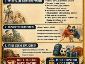 «День Десантника»: жителей Лобни приглашают на спортивно-патриотический фестиваль «День Десантника»: жителей Лобни приглашают на спортивно-патриотический фестиваль