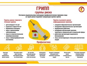 Лобненцам рассказали о мероприятиях по профилактике гриппа