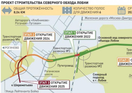 «Северный обход» на контроле у главы государства