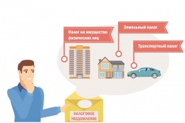 Что будет, если не заплатить имущественные налоги вовремя
