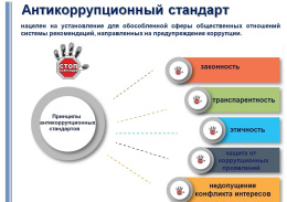 Антикоррупционные стандарты для работников и организаций, создаваемых для выполнения задач, поставленными перед органами местного самоуправления