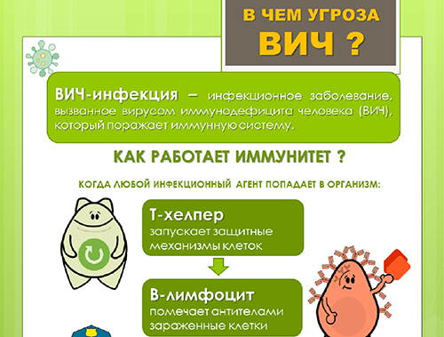 ВИЧ - инфекционное заболевание которое поражает иммунную систему.