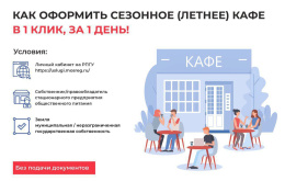 Лобненские предприниматели могут получить территорию под размещение летнего кафе за 1 день Лобненские предприниматели могут получить территорию под размещение летнего кафе за 1 день