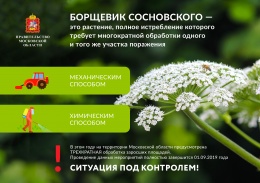информированности граждан о мерах, предпринимаемых правительством Московской области при осуществлении мероприятий по борьбе с борщевиком