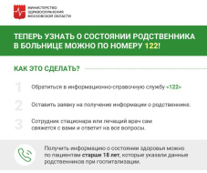 Лобненцы могут узнавать о состоянии больных родственников по телефону Лобненцы могут узнавать о состоянии больных родственников по телефону