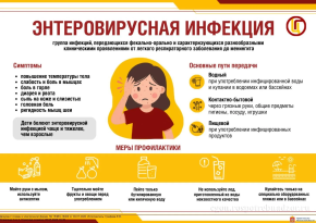 Роспотребнадзор информирует об энтеровирусной инфекции Роспотребнадзор информирует об энтеровирусной инфекции