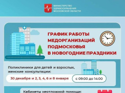 Министерство здравоохранения Московской области информирует о графике работы медицинских организаций в новогодние праздники