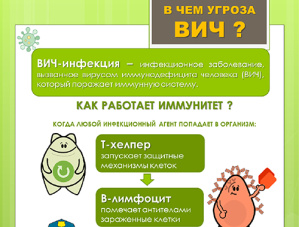 ВИЧ - инфекционное заболевание которое поражает иммунную систему.