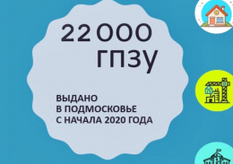 Лобнненцам на заметку: Порядка 200 тысяч рабочих мест может появиться в Подмосковье в рамках выданных ГПЗУ