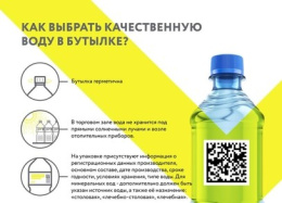 Лобненцам на заметку: как выбрать воду в магазине