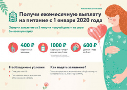 С 1 января для лобненцев действует новая мера социальной поддержки