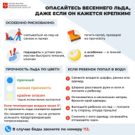Лобненцев предупредили об опасности тонкого льда