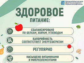 Здоровое питание