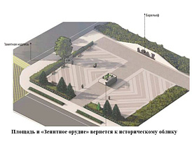 В Лобне проведут реконструкцию памятных мест