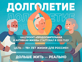 Министерство здравоохранения информирует о старте «Недели здорового долголетия»