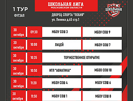 В Лобне стартует школьная лига по футзалу