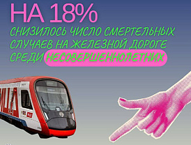 Министерство транспорта и дорожной инфраструктуры Московской области информирует