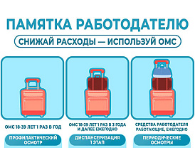 Министерство здравоохранения Московской области информирует