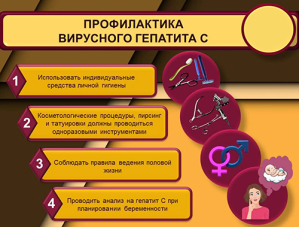 Профилактика гепатита С: рекомендации специалистов Лобненской больницы Профилактика гепатита С: рекомендации специалистов Лобненской больницы