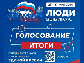 В Лобне подвели итоги предварительного голосования партии Единой России В Лобне подвели итоги предварительного голосования партии Единой России